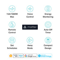 Solvix™ Smart Wi‑Fi Plug with Energy Monitor