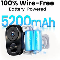 Solvix™ Smart Wireless Security Camera