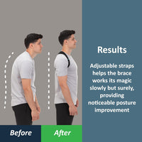 Solvix™ Smart Posture Corrector Wearable